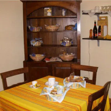 San Michele